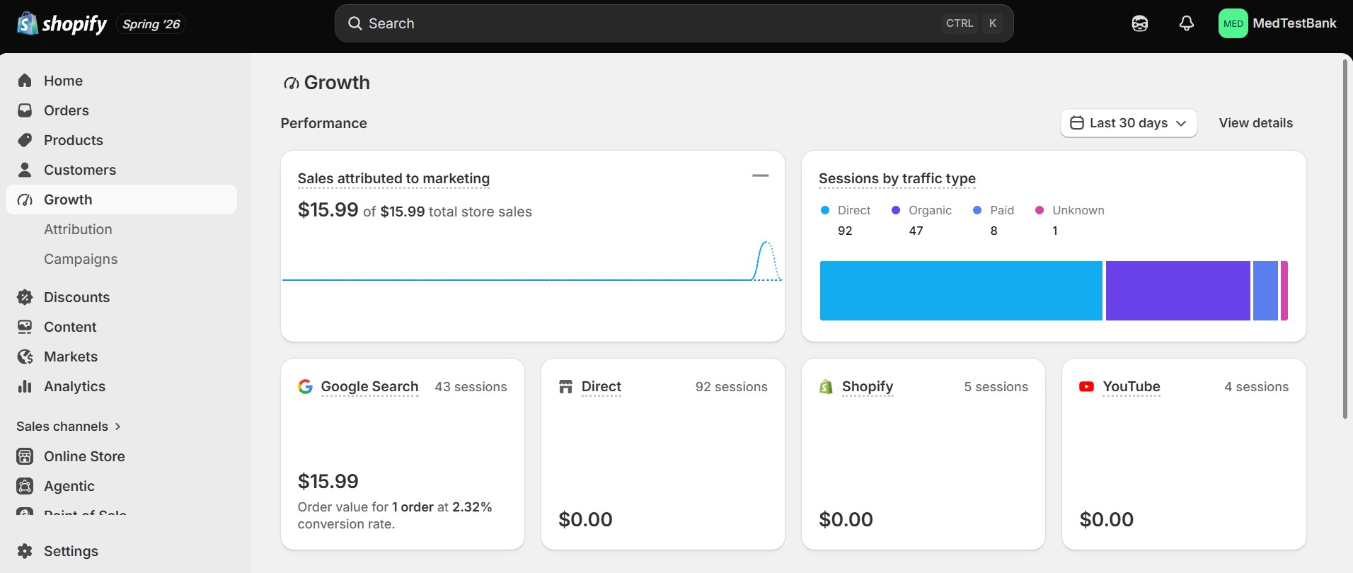 Tableau de bord Shopify Growth montrant la première vente et les sessions par source